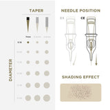 PMU Cartridges 0.18 3R, 7mm taper (EN11) 20 pcs