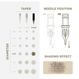PMU Cartridges 0.30 1R, 3.5mm taper (EN02B) 20 pcs