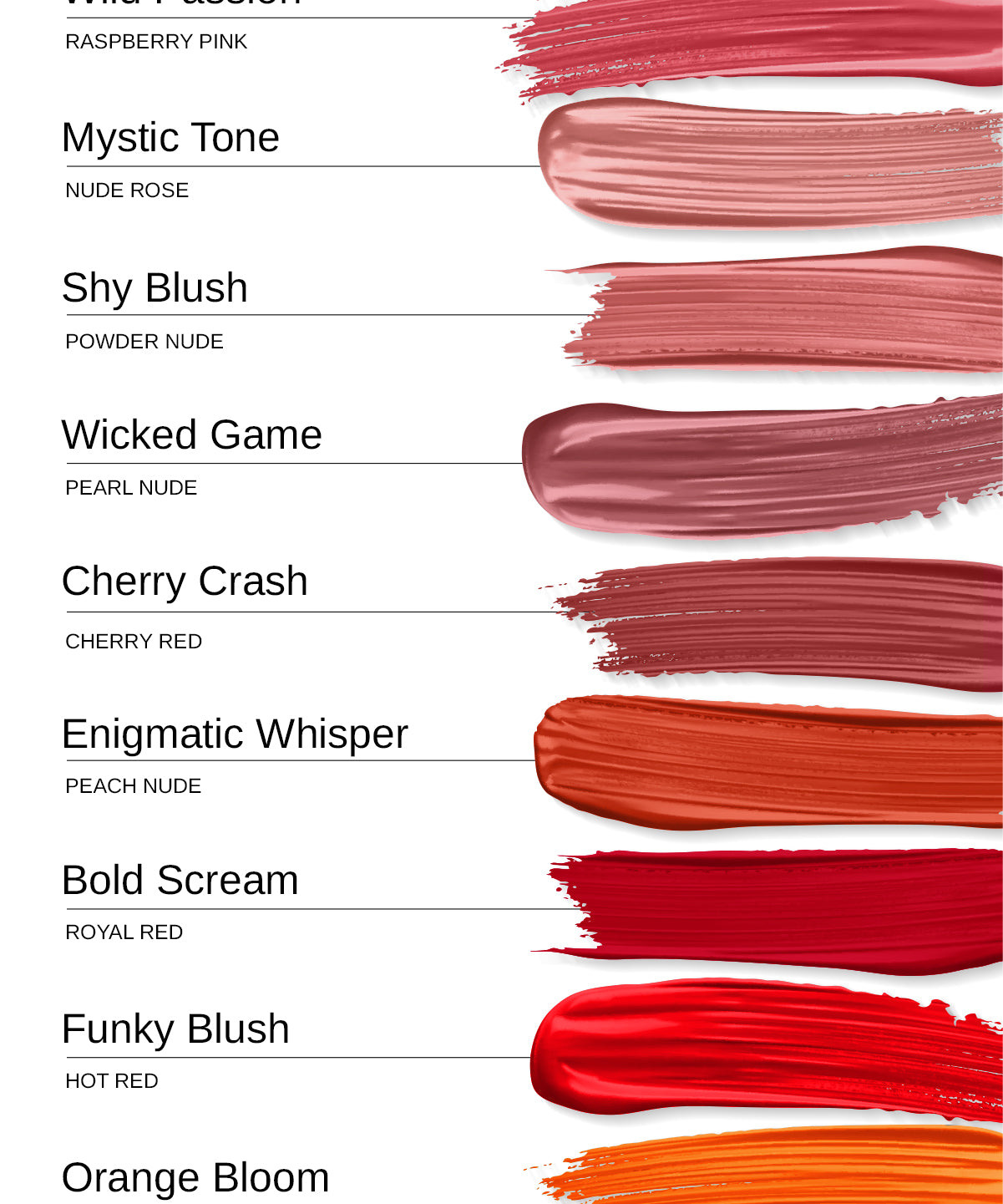 Wild Passion PMU Lip Shader Pigment 10ml
