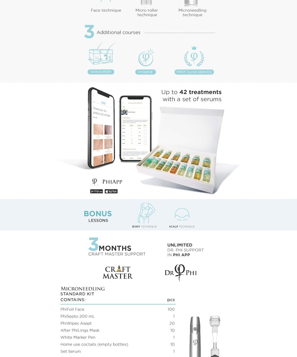 MICRONEEDLING LIVE PHIBRIGHT - Sacha Hudpleie